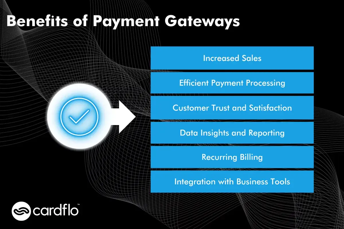 Infografica sui vantaggi dei gateway di pagamento